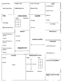 Math STAAR review sheet* NEW TEKS*