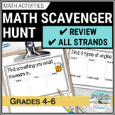 Math Scavenger Hunt - junior grades - End Of The Year Activities
