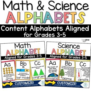 Preview of Math Science Alphabet STEM STEAM Classroom Decor Bulletin Board Print