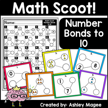 Preview of Math Scoot! Number Bonds to 10 Addition Activity Game Missing Addend Task Cards