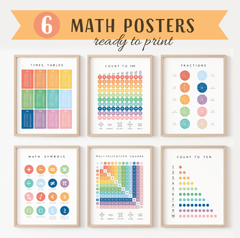 Preview of Math Set of 6 Posters, Math Classroom Decor, Maths Learning.