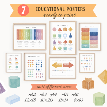 Preview of Math Set of 7 Posters, Math Classroom Decor, 3D Shapes, Place Value.