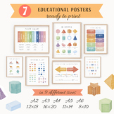 Math Set of 7 Posters, Math Classroom Decor, 3D Shapes, Pl