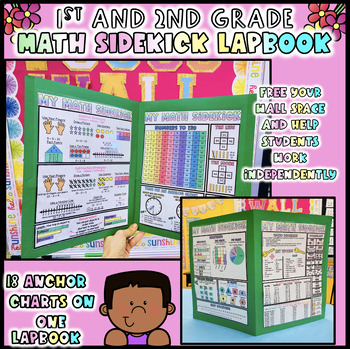 Preview of Math Sidekick Lapbook 1st-2nd Grade Help Addition Subtraction Money Time March