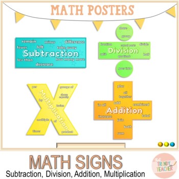 Preview of Math Signs, Math symbols Poster-Add, Subtract, Divide, Mulitply