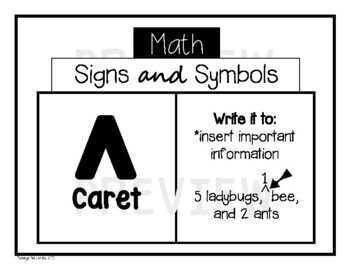 caret symbol in math