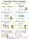 Math Single Digit Addition Strategies Methods Posters Distance Learning