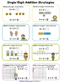 Math Single Digit Addition Strategies Methods Posters Dist