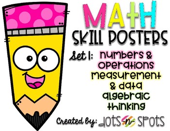 Preview of Math Skill Posters: Set 1 (Based on 4th and 5th Grade CCSS)