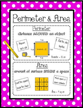 Preview of Math Skills Poster FREEBIE! Perimeter and Area (First of set)