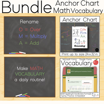 Preview of Math Spelling & Vocabulary Forms (2) & Renaming Mixed #s Anchor Chart Bundle