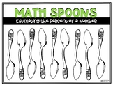 Math Spoons: Estimating the Percent of a Number