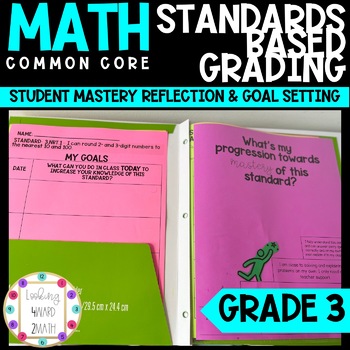 Preview of Math Standards Based Grading Student Portfolio & Student Goal Setting