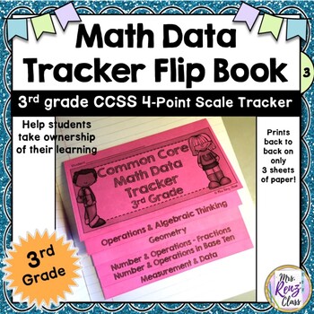 Preview of Math Standards Data Tracker Flip Book (3rd Grade 4 Point Scale)