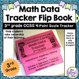 Math Standards Data Tracker Flip Book (3rd Grade 4 Point Scale)