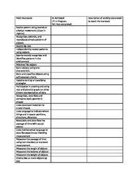 Preview of Math Standards in a checklist