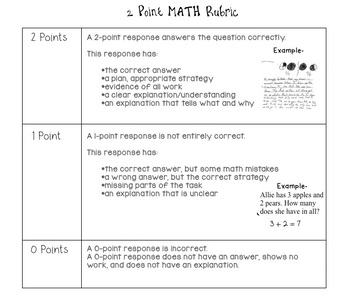 Preview of Math State Test 2 Point Holistic Rubric - Kid Friendly