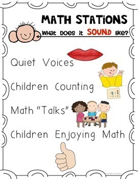 Math Stations Expectations Poster Set for Kindergarten and First Grade