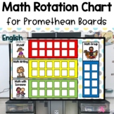 Math Station Rotation for Promethean Board | in English