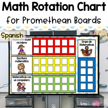 Preview of Math Station Rotation for Promethean Boards | in Spanish