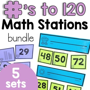Preview of Numbers 20 to 120 - Math Stations Bundle