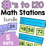 Numbers 20 to 120 - Math Stations Bundle