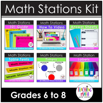 Preview of Math Stations Toolkit