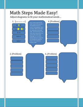 Preview of Math Steps Made Easy