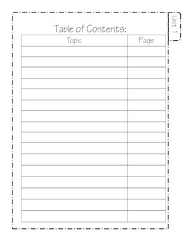 Interactive Notebook Table of Contents by Math De ...