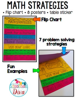 Educational Flip Charts