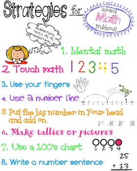 Touch Math Number Chart