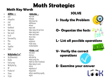 Preview of Math Strategies Poster