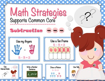 Preview of Math Strategy Posters - Subtraction