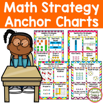 Preview of FREE Math Strategy Anchor Charts
