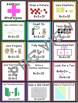 Preview of Math Strategy Cheat Sheet for Word Problems