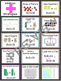 Math Strategy Cheat Sheet for Word Problems
