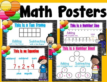 Math Strategy Posters by MrsMabalay | TPT