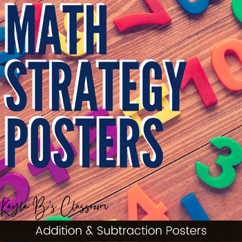Preview of Math Strategy Posters: Addition and Subtraction