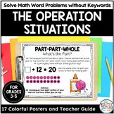 Math Strategy Posters | Math Word Problems