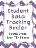 Math Student Data Tracking Binder for 4th Grade TEKS