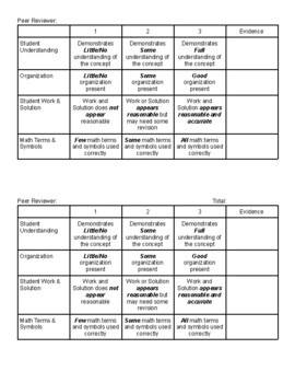 Preview of Math Student Rubric Feedback Template