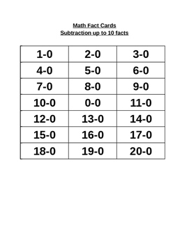 Preview of Math Subtraction Fact (up to 10s) Flash Cards