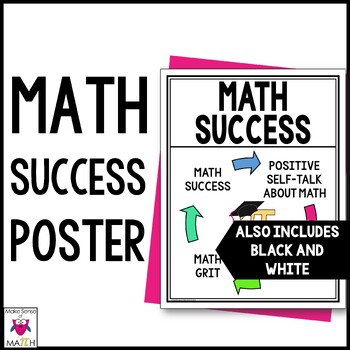 Preview of Math Success Poster | Anchor Chart | Math Decor