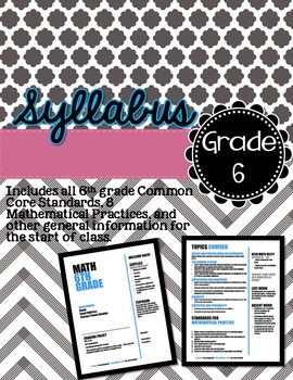 Math Syllabus: 6th grade by Patient Problem Solvers | TpT