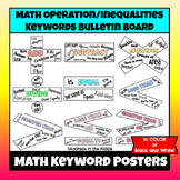 Math Symbol Operations- Math Keywords and Inequalities- Pa