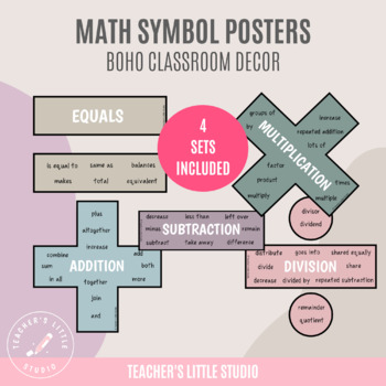 Preview of Math Symbol Posters | Boho Classroom Decor | Math Operations Education Resources
