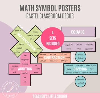 Preview of Math Symbol Posters | Pastel Classroom Decor | Math Operations Resources