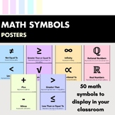 Math Symbol Reference/Posters for Classroom Display