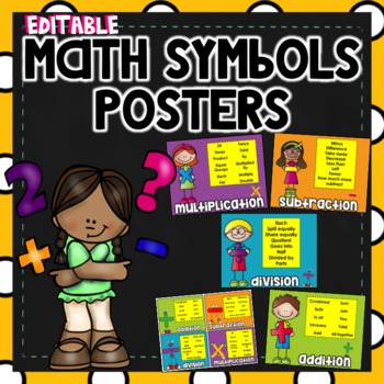 Preview of Math Symbols Posters - Editable