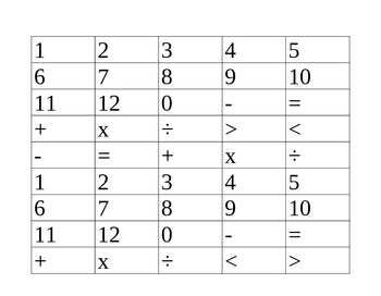 Mathematical Symbols Chart